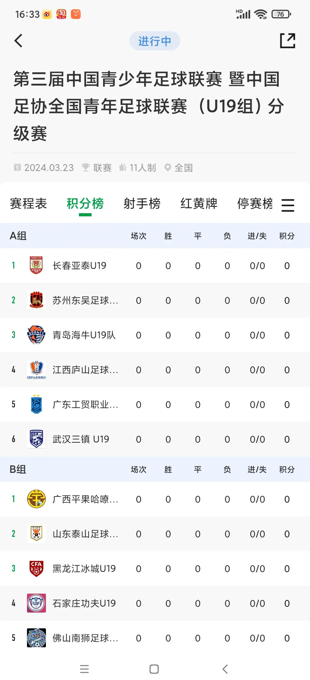 Contains recommended entries for the football match on December 25, 2024